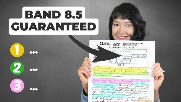 Essay writing with highlighted thesis statement and outline